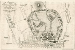 Plan d