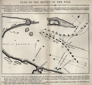 Plan de la bataille du Nil, tiré de La Vie de Nelson par Robert Southey (1774-1843) publié pour la première fois en 1813
