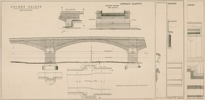 Plan du pont de Putney - English School