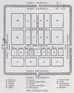 Plan d