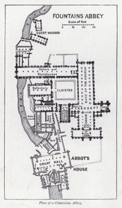 Plan d