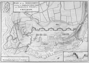 Plan de l
