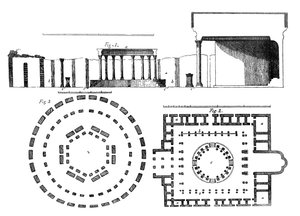 Plan du Temple de Sérapis ou Macellum à Pouzzoles