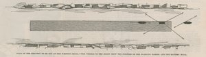 Plan du canal à creuser dans le banc de chaux - English School