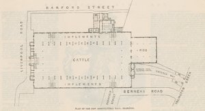 Plan du nouveau Hall agricole - English School