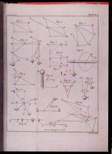 Planche I, illustrant la Loi II du Volume I des Principes mathématiques de la philosophie naturelle par Sir Isaac Newton (1642-1727) gravée par John Lodge (fl. 1782) 1777 - English School