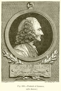 Portrait de Rameau
