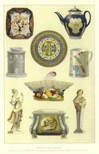 Poterie et porcelaine - English School