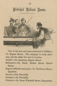 Principales salles de billard - English School