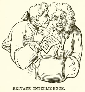 Renseignements privés - English School