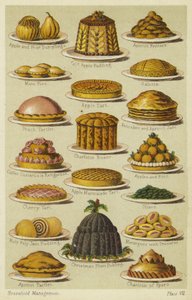 Puddings - English School