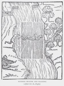 En-tête courant et flottant, d