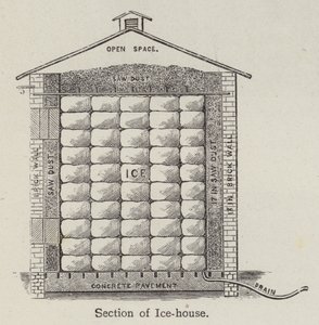 Section de glacière