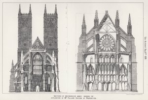 Sections de l