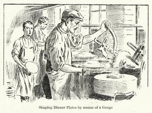 Façonnage des assiettes à dîner à l