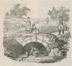 Shepherds Well, Hampstead