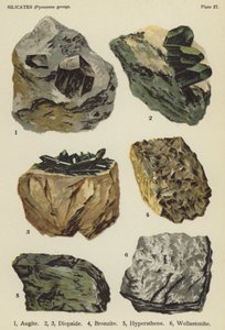 Silicates (groupe pyroxène), augite, diopside, bronzite, hypersthène, wollastonite - English School