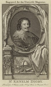 Sir Kenelm Digby - English School