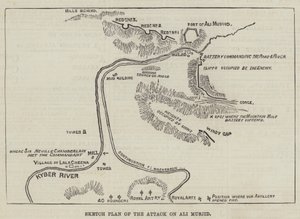 Plan de l