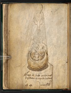 Esquisse pour un dessin alchimique, Angleterre