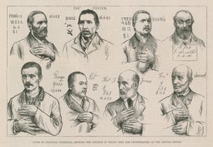 Croquis à Scotland Yard - English School