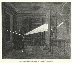 Spectre solaire par la méthode de Newton - English School