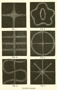 Formes Sonores (gravure)
