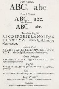 Spécimen de caractères typographiques