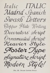 Style de lettre Swash (lithographie) - English School