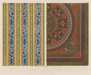 Nappe et tentures - English School