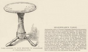 Table supposée avoir appartenu à Shakespeare à Stratford-on-Avon - English School