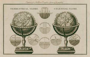 Globes terrestre et céleste - English School