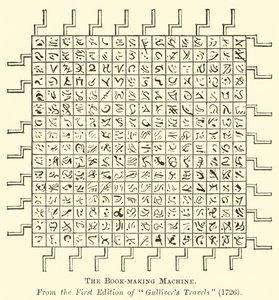 La machine à fabriquer des livres