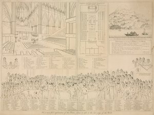 La Chambre des Lords au moment du procès de la reine Caroline en 1820