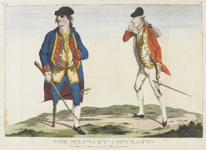 Le contraste militaire