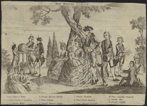 La famille royale - English School