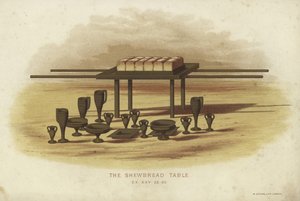 La Table des Pains de Proposition