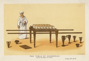 La Table des pains de proposition, échelle 1/2 pouce par pied