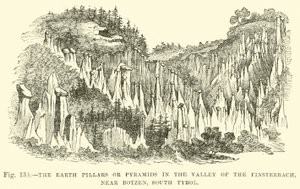 Les piliers ou pyramides de terre dans la vallée du Finsterbach, près de Botzen, Tyrol du Sud - English School