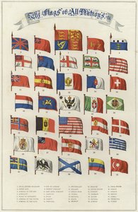 Les drapeaux de toutes les nations