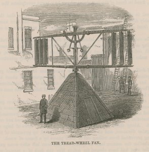Le moulin à roue - English School
