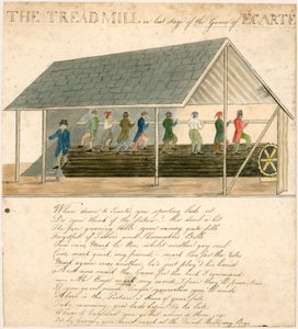 Moulin à bras à la prison de Brixton