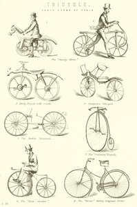Tricycle. Premières formes de cycle - English School