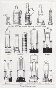 Types de lampes de sécurité - English School