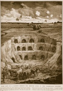 Vie de guerre dans une sablière derrière les lignes britanniques dans le pays de Champagne, 1914-19 - English School