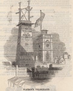 Télégraphe de Watson vers les Downs - English School
