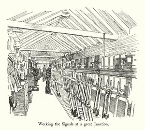 Manœuvrer les signaux à une grande jonction (lithographie) - English School