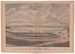 Projet de tunnel sous la Manche - Eugene Damblans