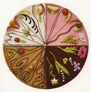 Décorations pour tranches de gâteau