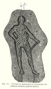 Carcasse de platine pour la reproduction des statues et statuettes, procédé Lenoir - European School